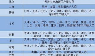 深圳的身份证上面是没有广东省三个字的吗